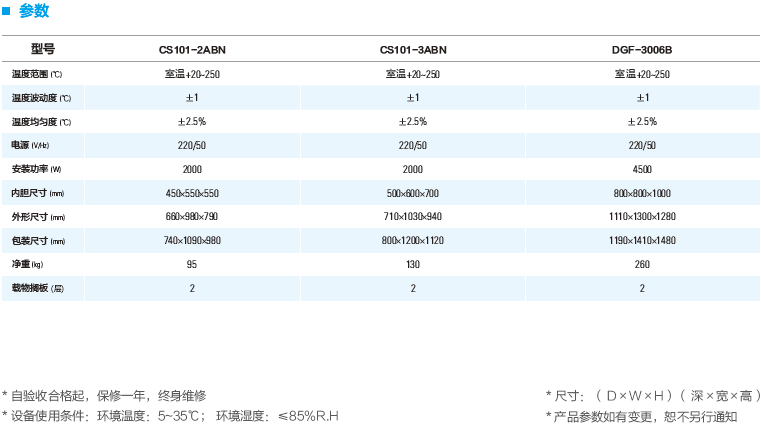 1635229085941634.png image.png