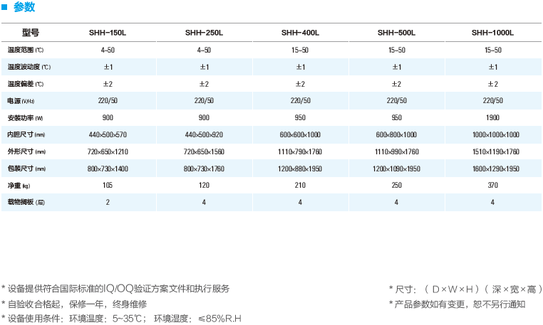 1635229164520000.png image.png