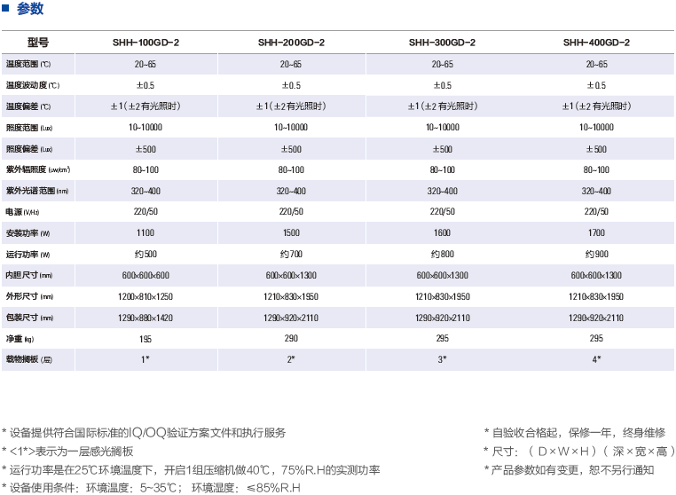 1635229327398665.png image.png