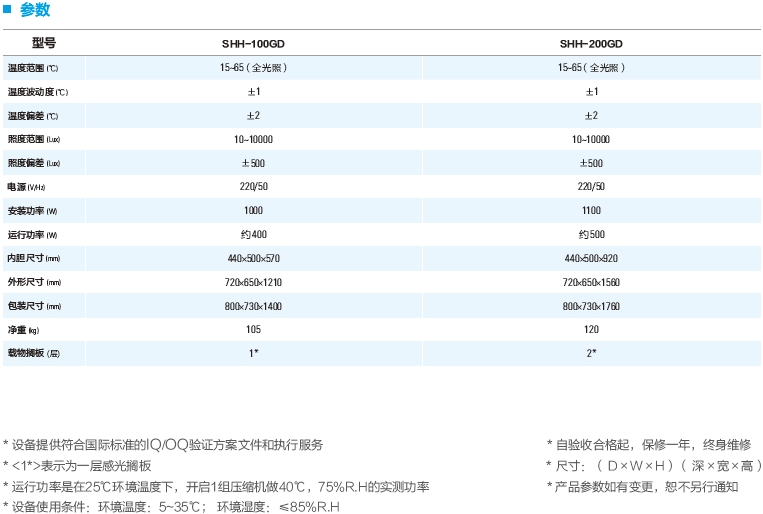 1635229410312555.png image.png